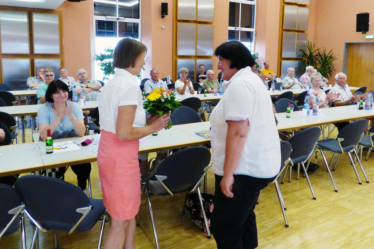 Mitgliederversammlung 2019 Mitgliederversammlung 2019